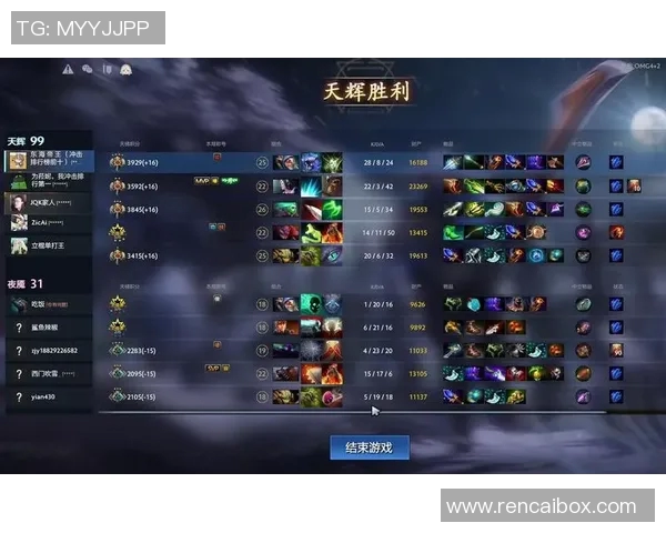 dota22017比赛视频-重温经典，Dota 2 2017年比赛视频回顾-dota22017比赛视频