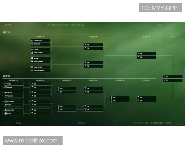 dota2经典比赛号码-探索DOTA2的经典比赛号码之路-dota2经典比赛号码 dota2经典比赛号码-探索DOTA2的经典比赛号码之路-dota2经典比赛号码