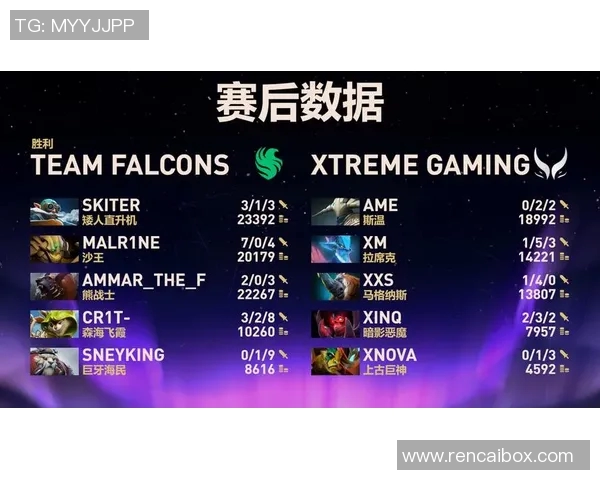 dota2 4月比赛-DOTA2 四月比赛精彩瞬间-dota2 4月比赛